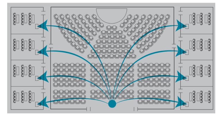 IP infographic showing overflow layout