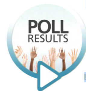 Poll results graphic with hands raised